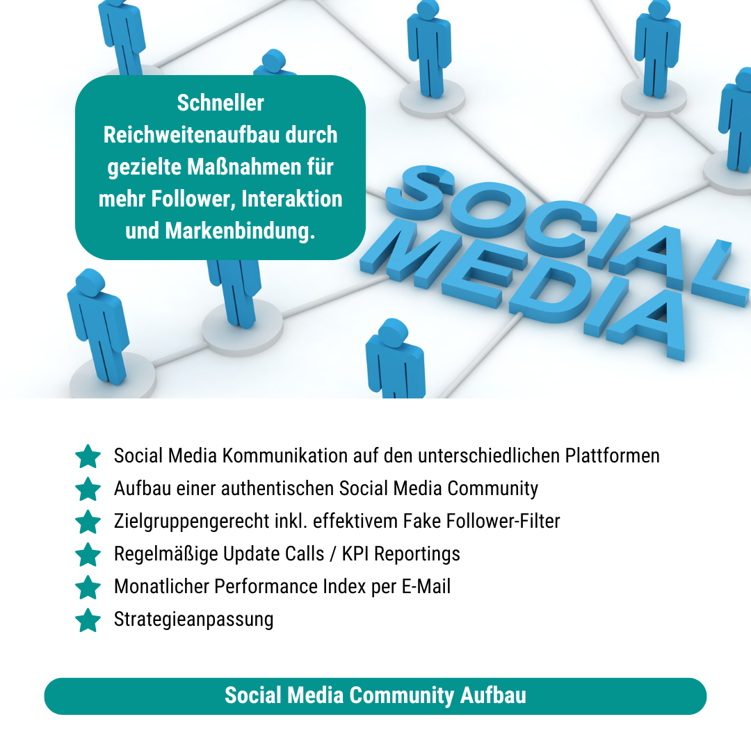 Social Media Community Aufbau